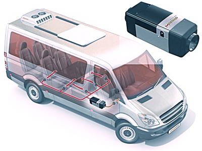 Автономные отопители